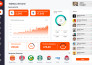 design a responsive admin panel dashboard and web app in figma or xd